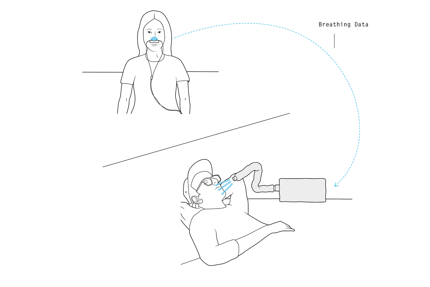 Breathing Apparatus,